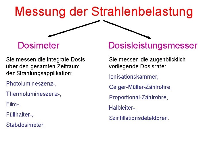 Messung der Strahlenbelastung Dosimeter Sie messen die integrale Dosis über den gesamten Zeitraum der