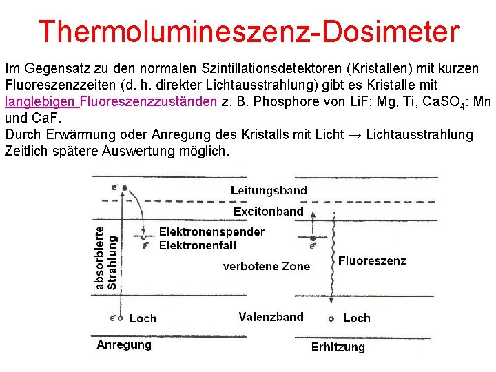 Thermolumineszenz-Dosimeter Im Gegensatz zu den normalen Szintillationsdetektoren (Kristallen) mit kurzen Fluoreszenzzeiten (d. h. direkter