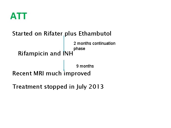 ATT Started on Rifater plus Ethambutol Rifampicin and INH 2 months continuation phase 9