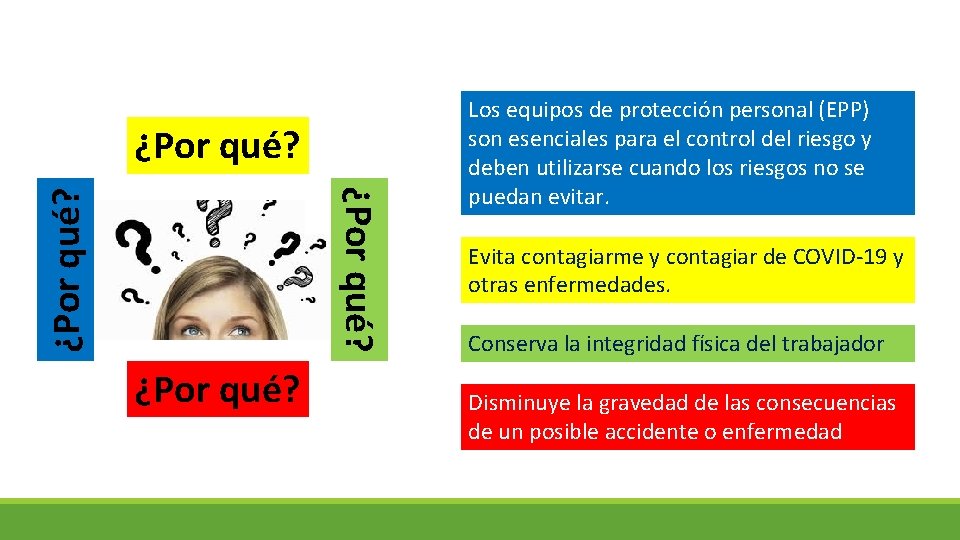 ¿Por qué? Los equipos de protección personal (EPP) son esenciales para el control del