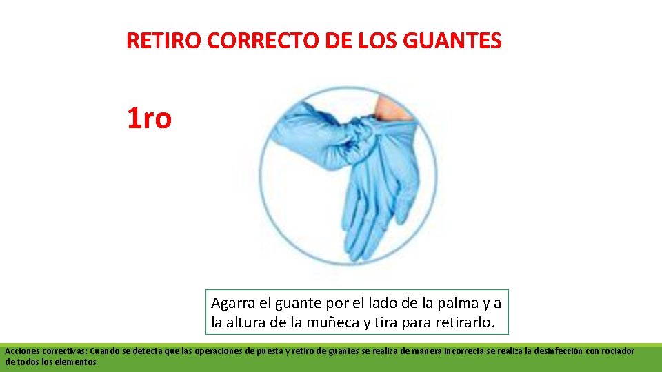 RETIRO CORRECTO DE LOS GUANTES 1 ro Agarra el guante por el lado de