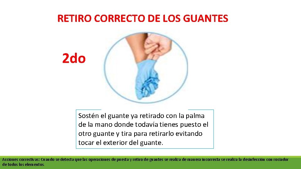 RETIRO CORRECTO DE LOS GUANTES 2 do Sostén el guante ya retirado con la