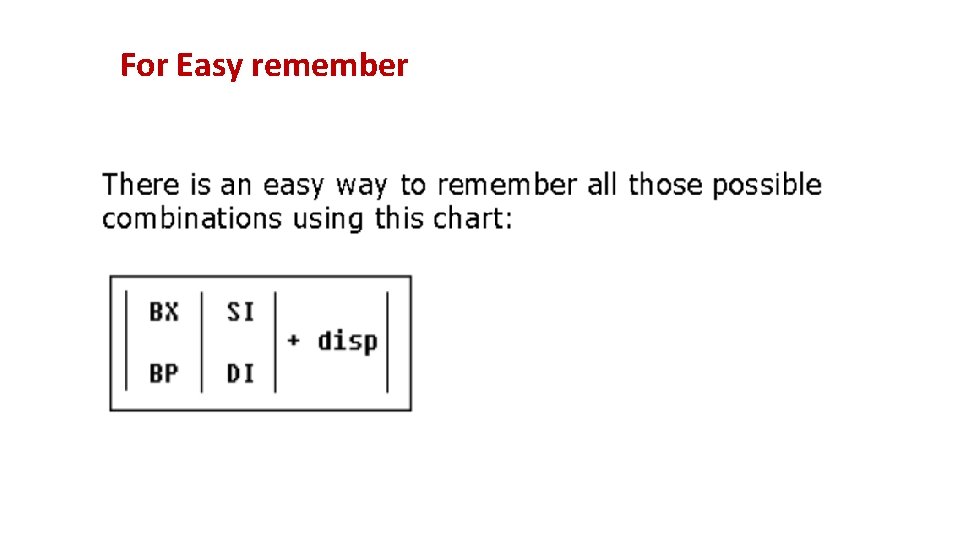 For Easy remember For Easy remember