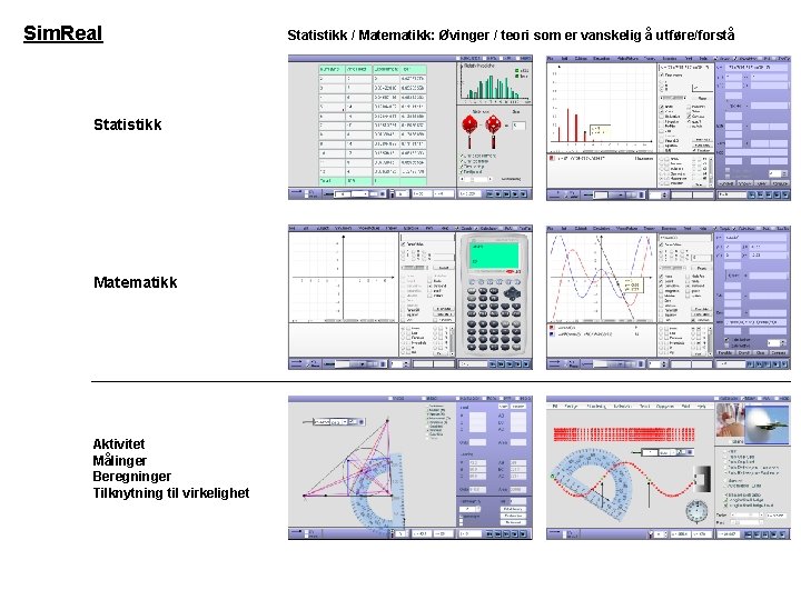 Sim. Real Statistikk Matematikk Aktivitet Målinger Beregninger Tilknytning til virkelighet Statistikk / Matematikk: Øvinger