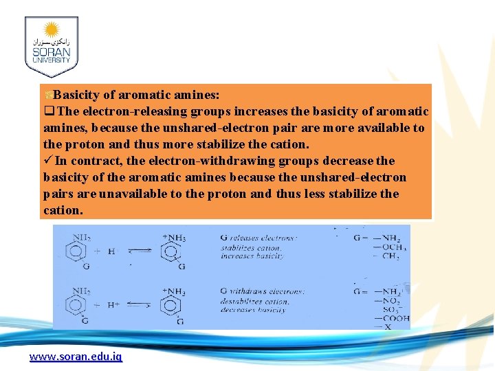Basicity of aromatic amines: q. The electron-releasing groups increases the basicity of aromatic amines,