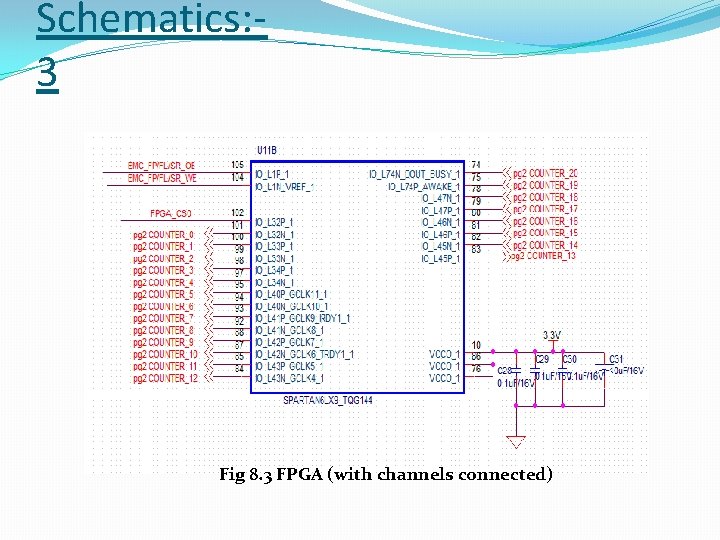 Schematics: 3 Fig 8. 3 FPGA (with channels connected) 