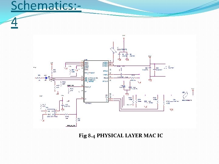 Schematics: 4 Fig 8. 4 PHYSICAL LAYER MAC IC 