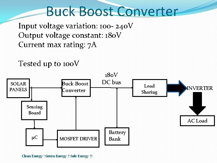 Buck Boost Converter Input voltage variation: 100 - 240 V Output voltage constant: 180