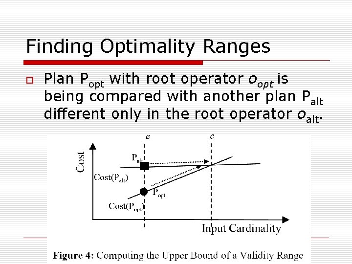 Finding Optimality Ranges o Plan Popt with root operator oopt is being compared with