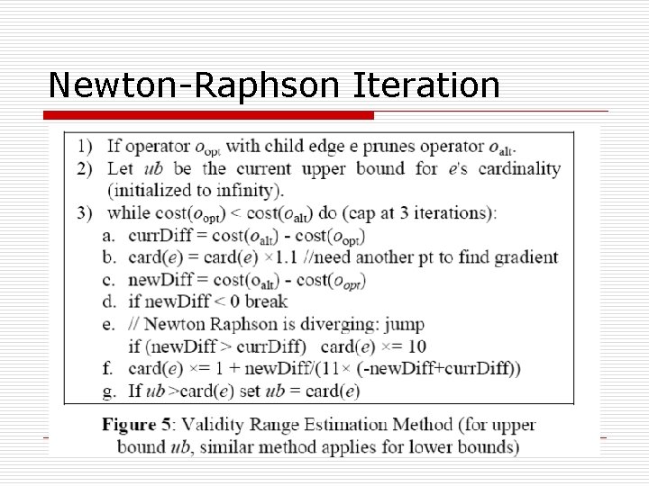Newton-Raphson Iteration 