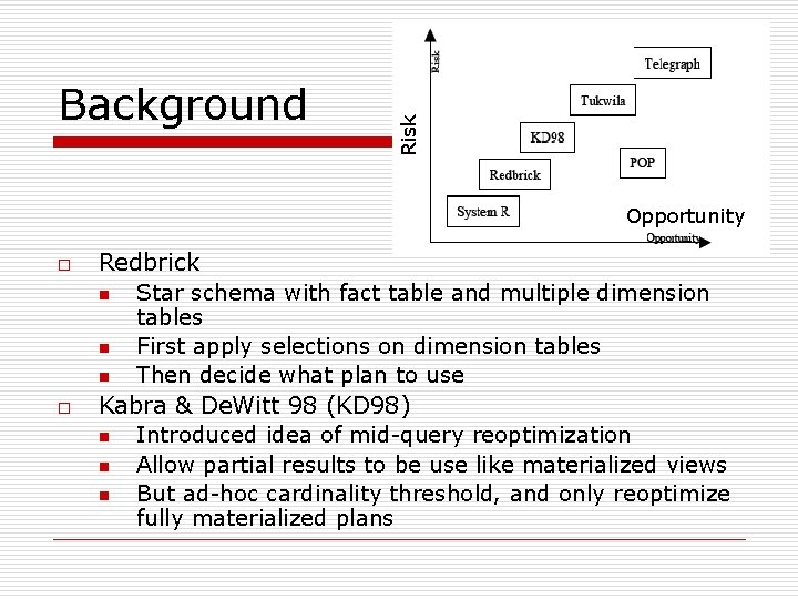 Risk Background Opportunity o o Redbrick n Star schema with fact table and multiple