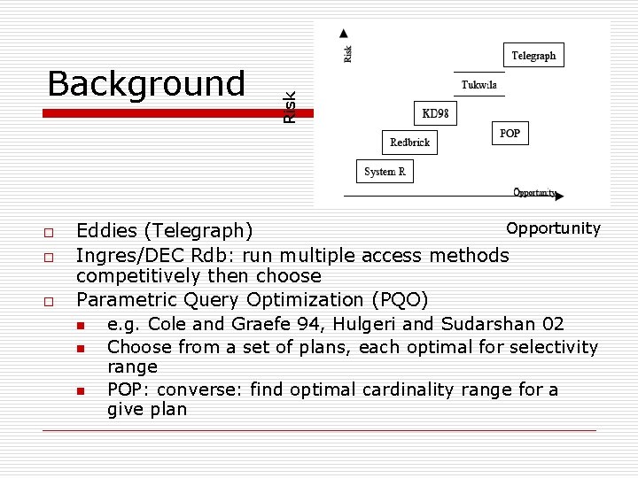 o o o Risk Background Opportunity Eddies (Telegraph) Ingres/DEC Rdb: run multiple access methods