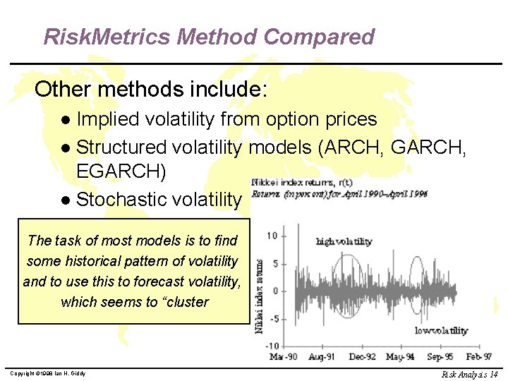 Risk. Metrics Method Compared Other methods include: Implied volatility from option prices l Structured
