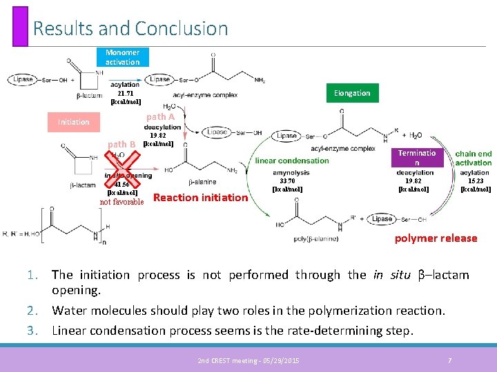 Results and Conclusion Monomer activation Elongation 21. 71 [kcal/mol] path A Initiation path B