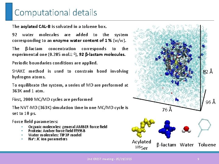 Computational details The acylated CAL-B is solvated in a toluene box. 92 water molecules