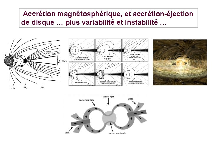 Accrétion magnétosphérique, et accrétion-éjection de disque … plus variabilité et instabilité … 