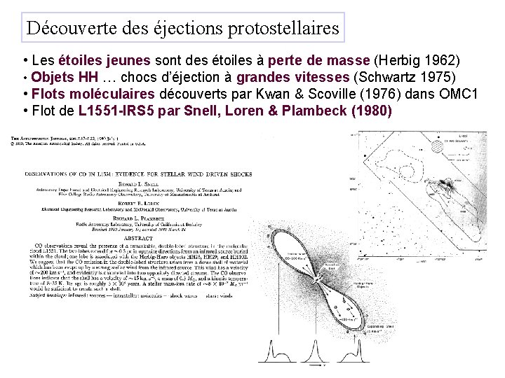 Découverte des éjections protostellaires • Les étoiles jeunes sont des étoiles à perte de