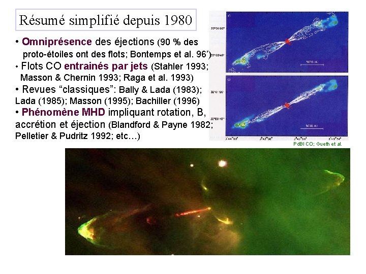 Résumé simplifié depuis 1980 • Omniprésence des éjections (90 % des proto-étoiles ont des