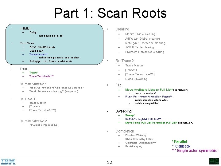 Part 1: Scan Roots • Initiation – • • – – – Active Finalizer