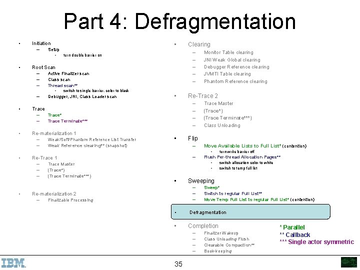 Part 4: Defragmentation • Initiation – • • – – – Active Finalizer scan