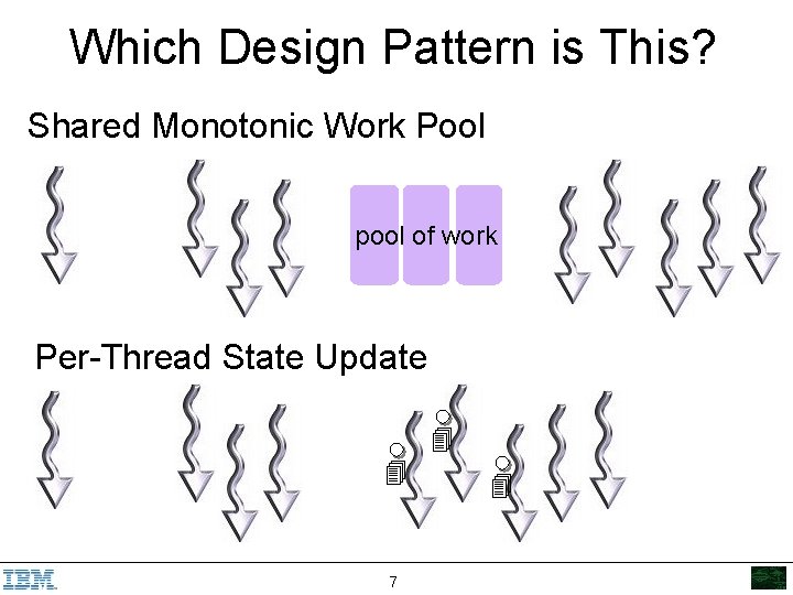 Which Design Pattern is This? Shared Monotonic Work Pool pool of work Per-Thread State