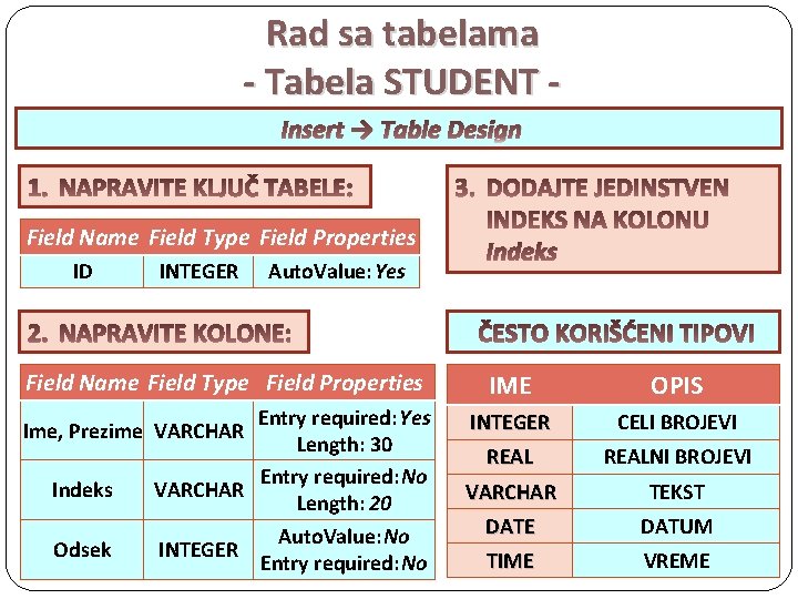 Rad sa tabelama - Tabela STUDENT Insert → Table Design Field Name Field Type