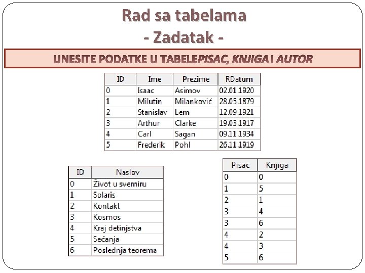 Rad sa tabelama - Zadatak PISAC, KNJIGA AUTOR 