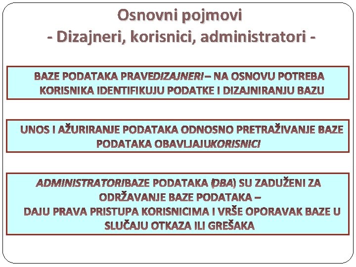 Osnovni pojmovi - Dizajneri, korisnici, administratori DIZAJNERI KORISNICI ADMINISTRATORI 