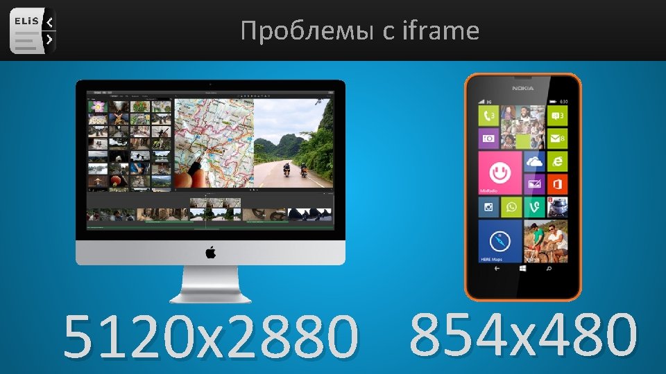 Проблемы с iframe 5120 х2880 854 x 480 