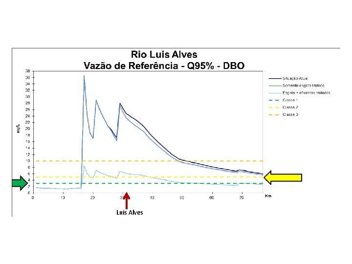 Luis Alves 