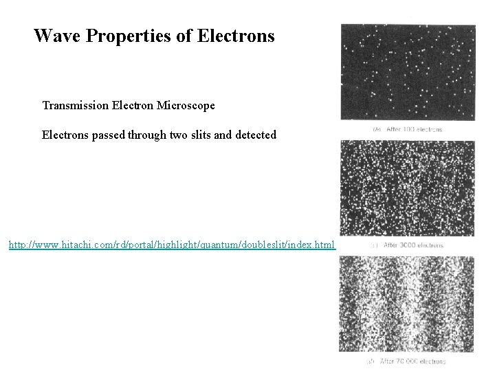 Wave Properties of Electrons Transmission Electron Microscope Electrons passed through two slits and detected