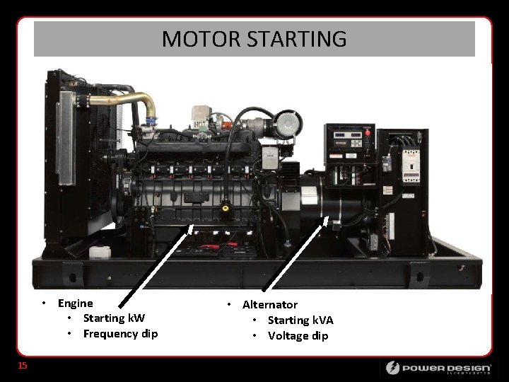 MOTOR STARTING • Engine • Starting k. W • Frequency dip 15 • Alternator