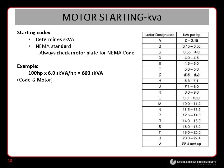 MOTOR STARTING-kva Starting codes • Determines sk. VA • NEMA standard Always check motor