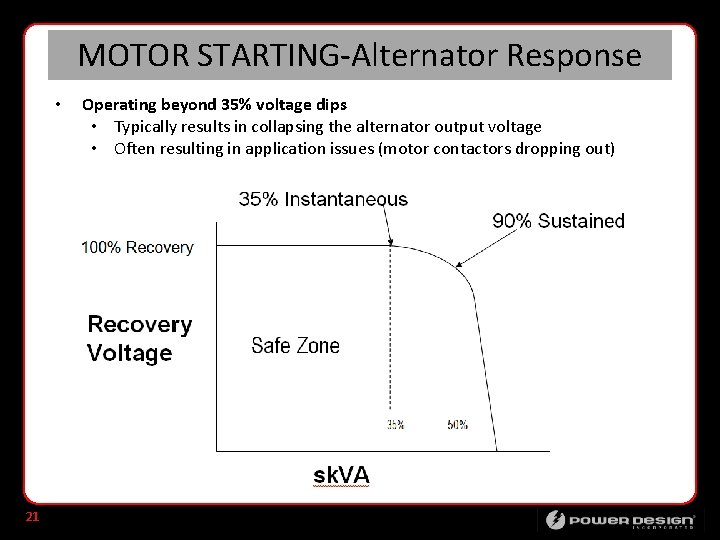 MOTOR STARTING-Alternator Response • 21 Operating beyond 35% voltage dips • Typically results in