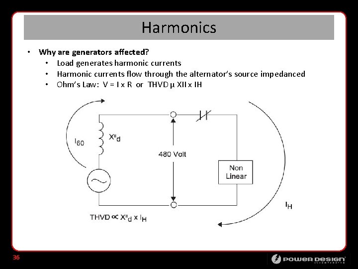 Harmonics • Why are generators affected? • Load generates harmonic currents • Harmonic currents