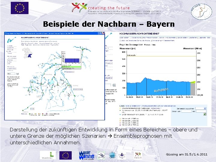 Beispiele der Nachbarn – Bayern Darstellung der zukünftigen Entwicklung in Form eines Bereiches –