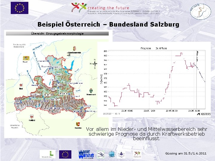 Beispiel Österreich – Bundesland Salzburg Vor allem im Nieder- und Mittelwasserbereich sehr schwierige Prognose