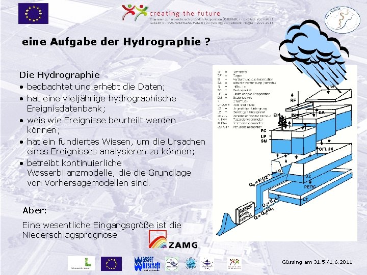 eine Aufgabe der Hydrographie ? Die Hydrographie • beobachtet und erhebt die Daten; •