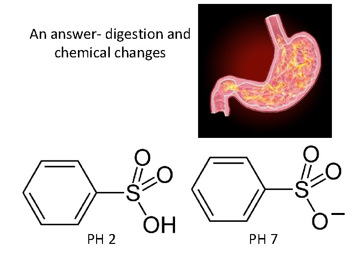 An answer- digestion and chemical changes PH 2 PH 7 