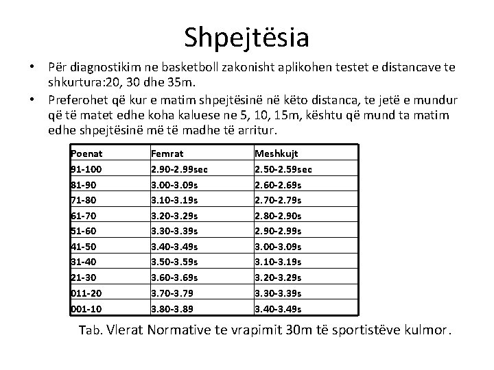 Shpejtësia • Për diagnostikim ne basketboll zakonisht aplikohen testet e distancave te shkurtura: 20,