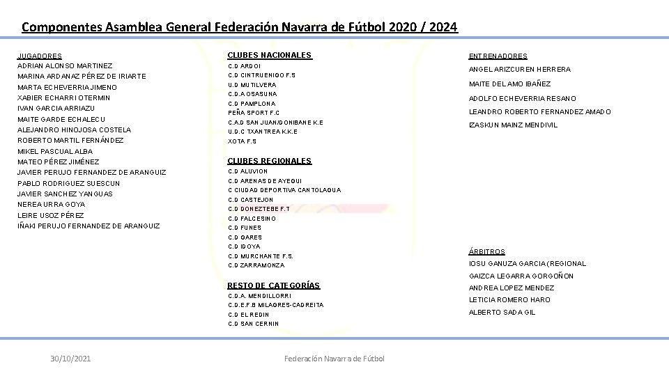 Componentes Asamblea General Federación Navarra de Fútbol 2020 / 2024 JUGADORES ADRIAN ALONSO MARTINEZ