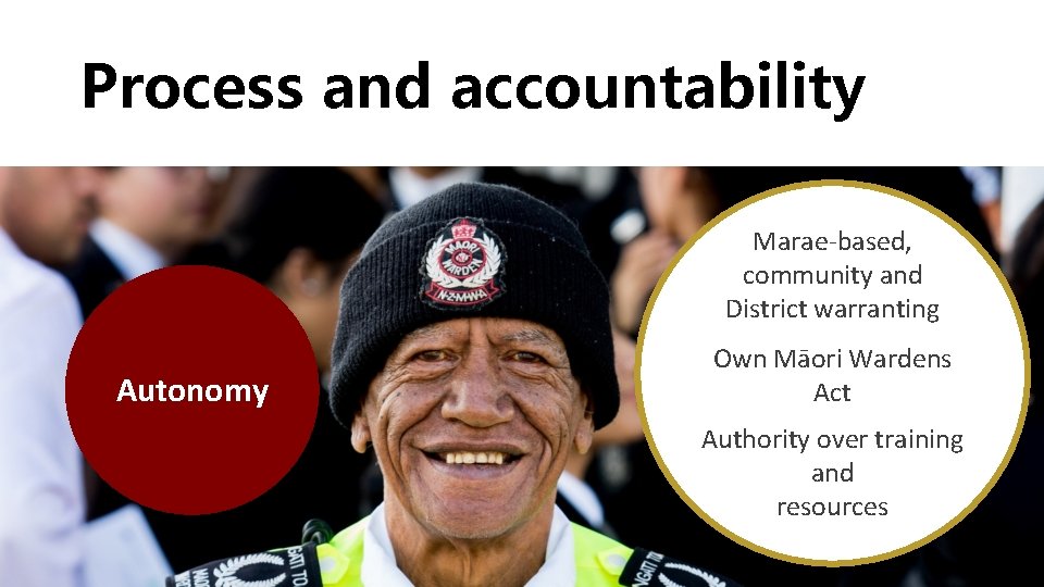 Process and accountability Marae-based, community and District warranting Autonomy Own Māori Wardens Act Authority