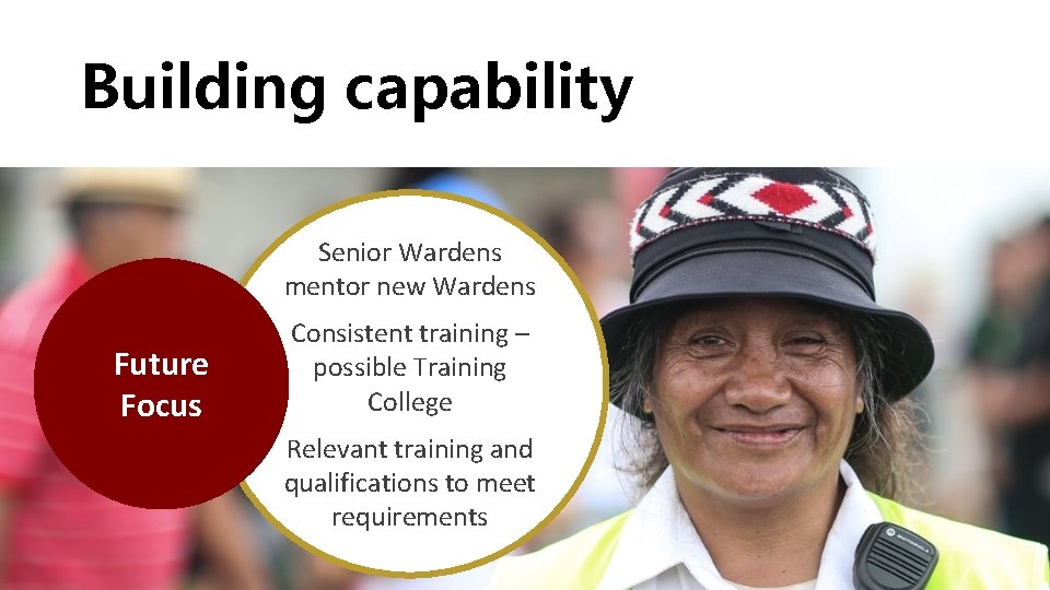 Building capability Senior Wardens mentor new Wardens Future Focus Consistent training – possible Training