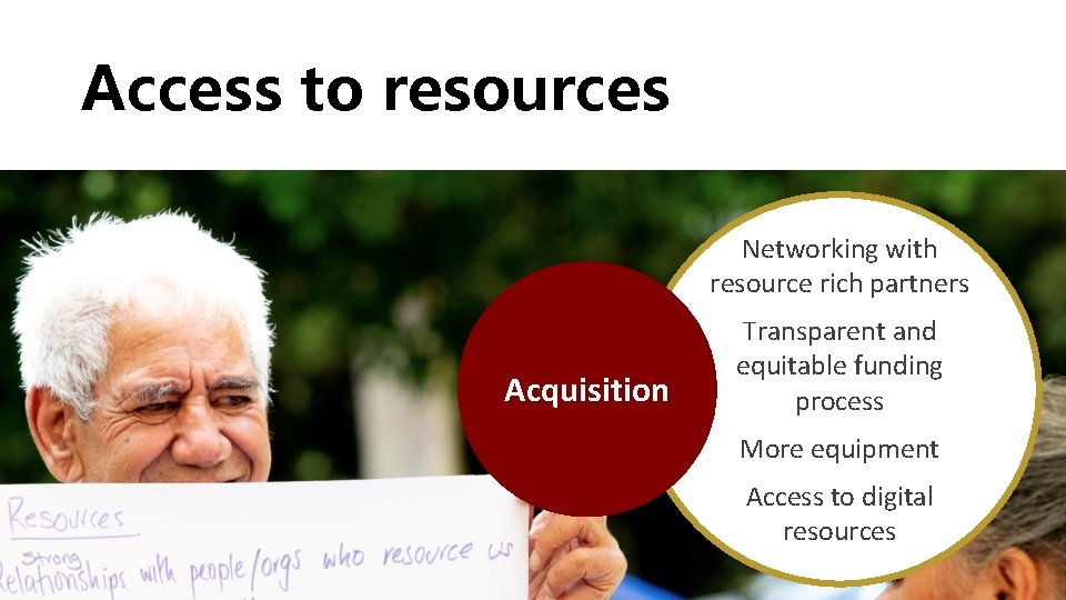 Access to resources Networking with resource rich partners Acquisition Transparent and equitable funding process