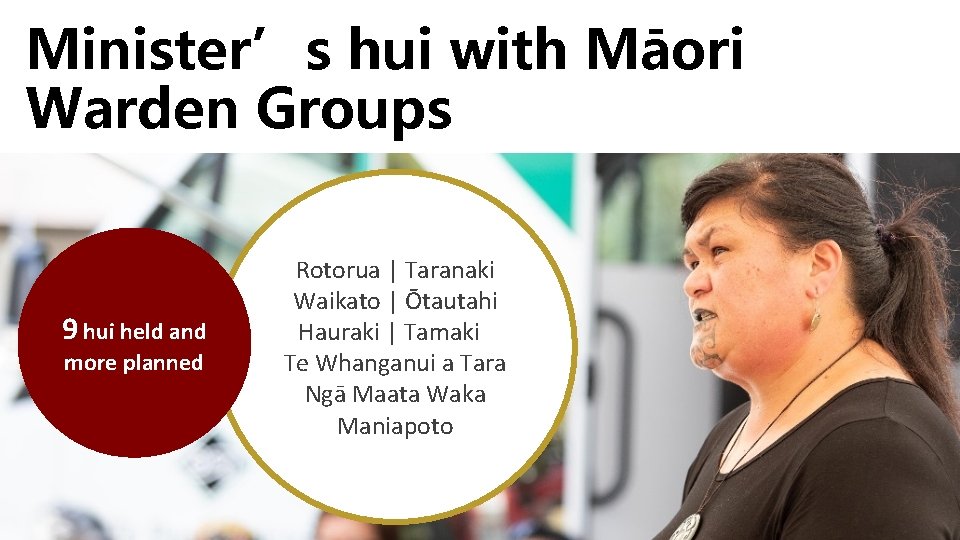 Minister’s hui with Māori Warden Groups 9 hui held and more planned Rotorua |