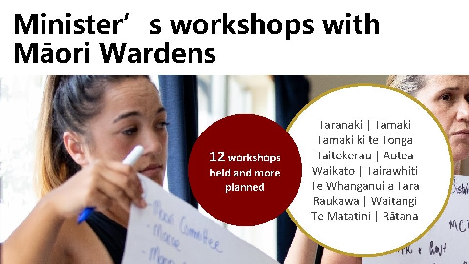 Minister’s workshops with Māori Wardens 12 workshops held and more planned Taranaki | Tāmaki