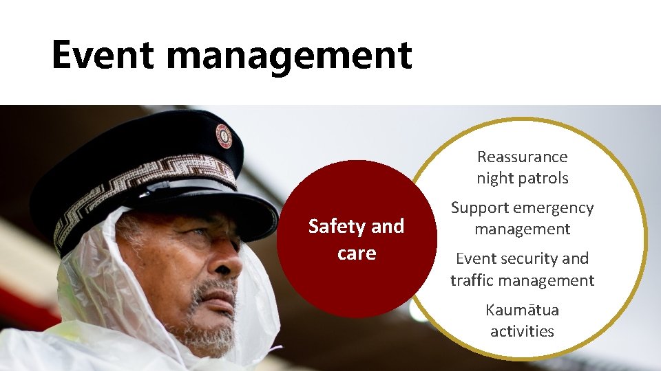 Event management Reassurance night patrols Safety and care Support emergency management Event security and