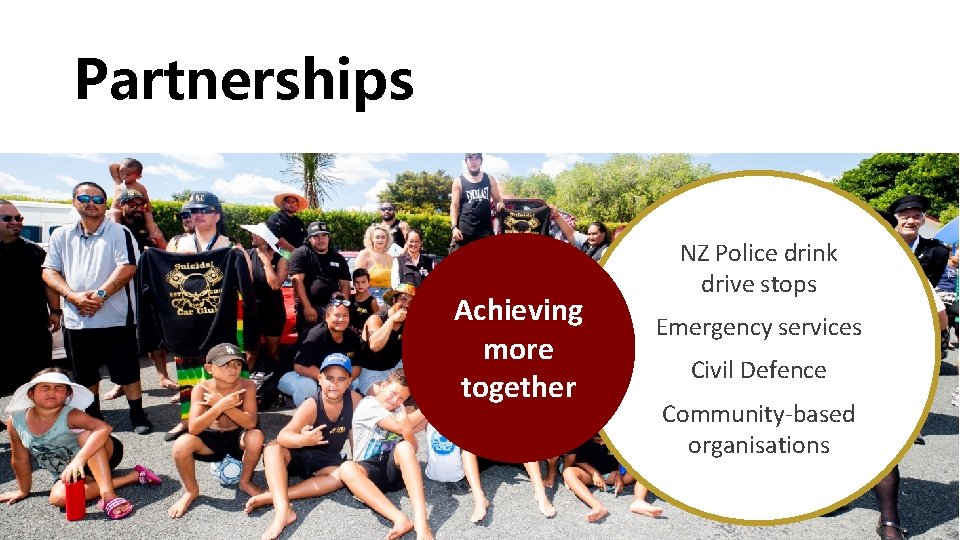 Partnerships Achieving more together NZ Police drink drive stops Emergency services Civil Defence Community-based