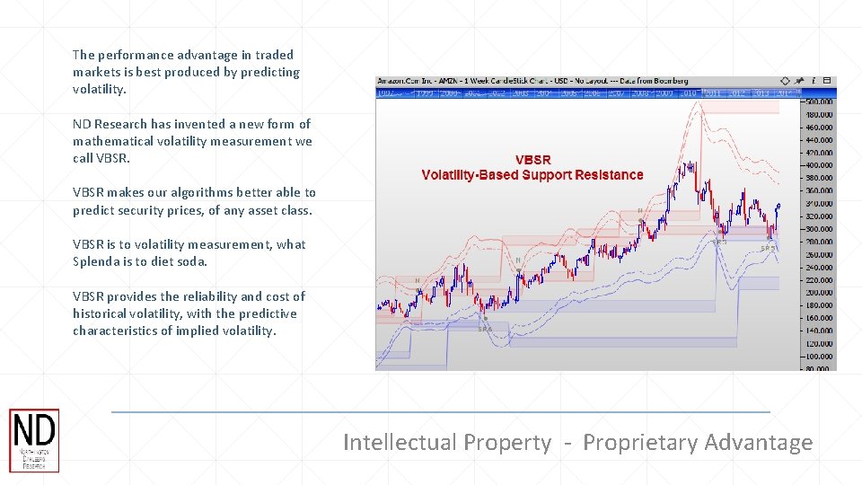 The performance advantage in traded markets is best produced by predicting volatility. ND Research