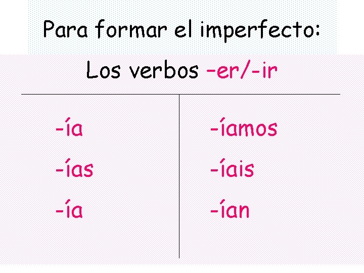 Para formar el imperfecto: Los verbos –er/-ir -íamos -íais -ían 